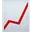 Je prends du poids rapidement mais je le perds lentement